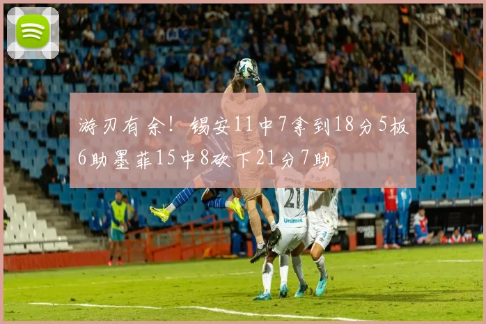 游刃有余！锡安11中7拿到18分5板6助墨菲15中8砍下21分7助